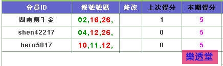 lotto