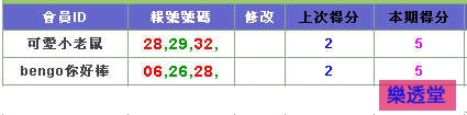 lotto