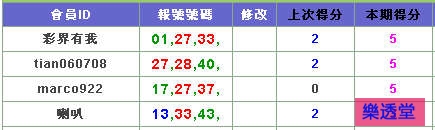 lotto