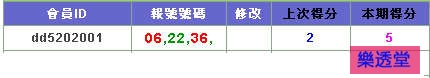 lotto