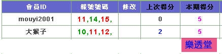 lotto