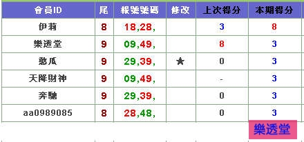 lotto