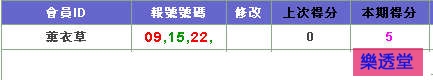 lotto