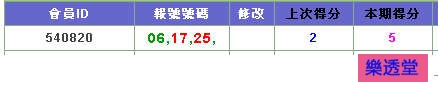 lotto