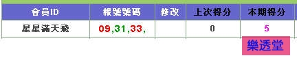 lotto