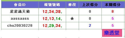 lotto