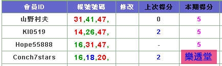lotto