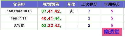 lotto