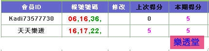 lotto