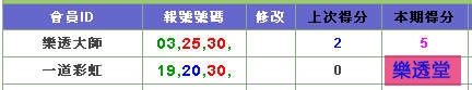 lotto