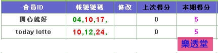 lotto