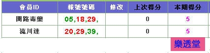 lotto