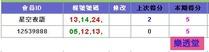 lotto