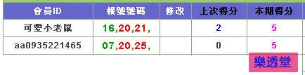 lotto