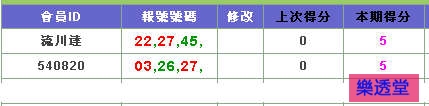lotto