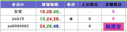 lotto