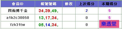 lotto