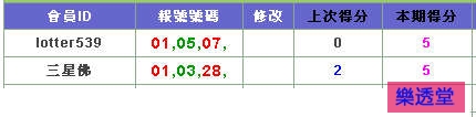 lotto