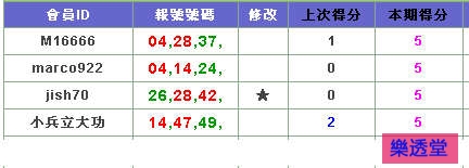 lotto