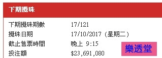 lotto