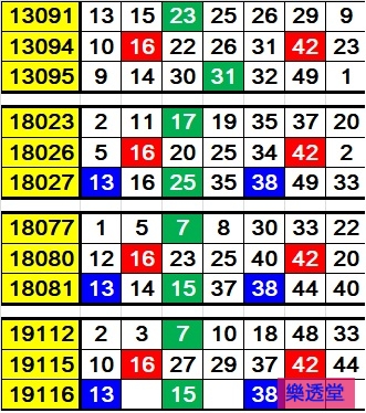lotto