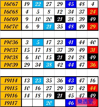 lotto