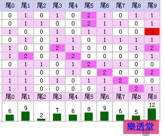 lotto