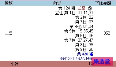 lotto