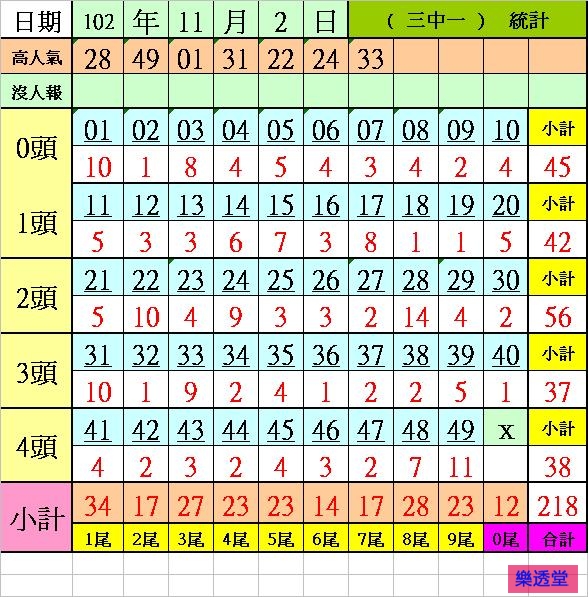 lotto