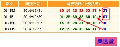 lotto