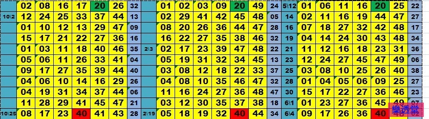 lotto