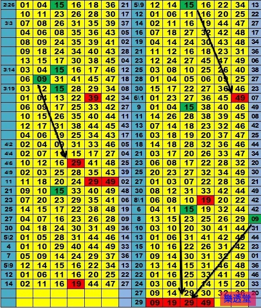 lotto