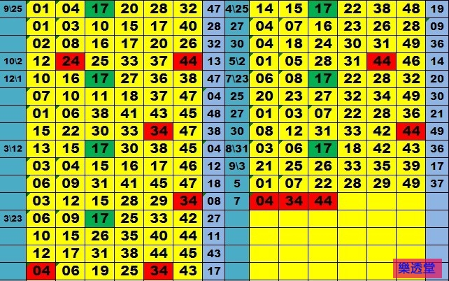 lotto