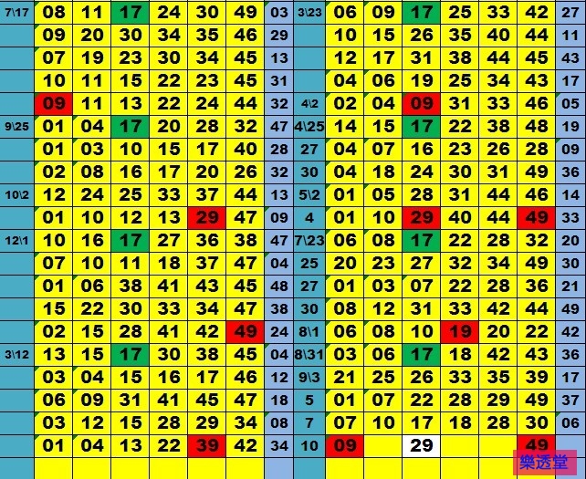 lotto