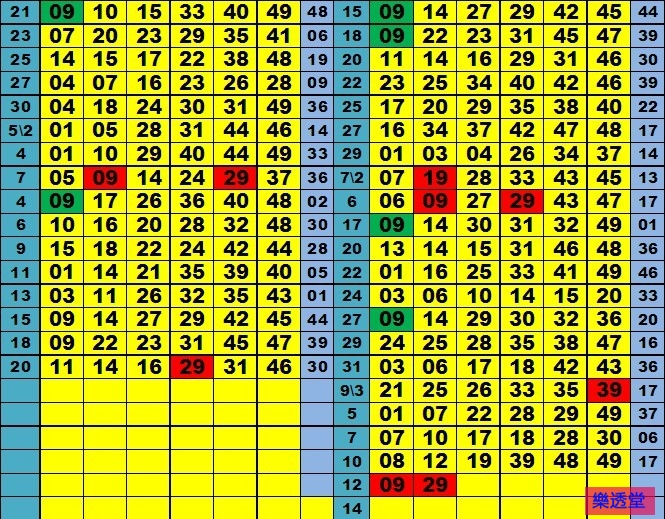 lotto