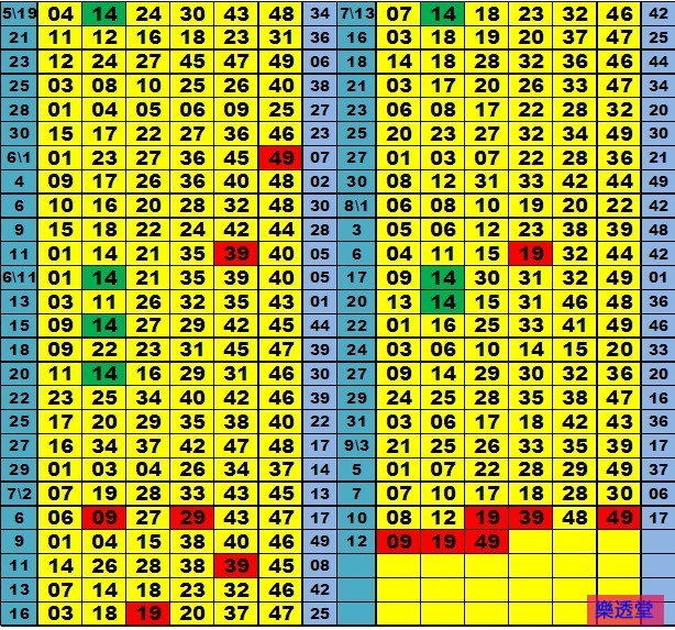 lotto
