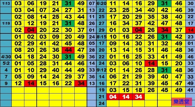 lotto