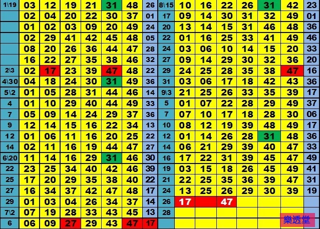 lotto