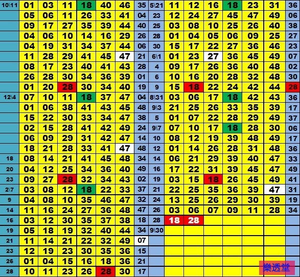 lotto