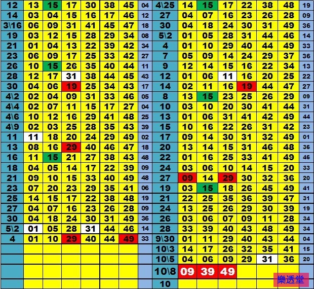 lotto