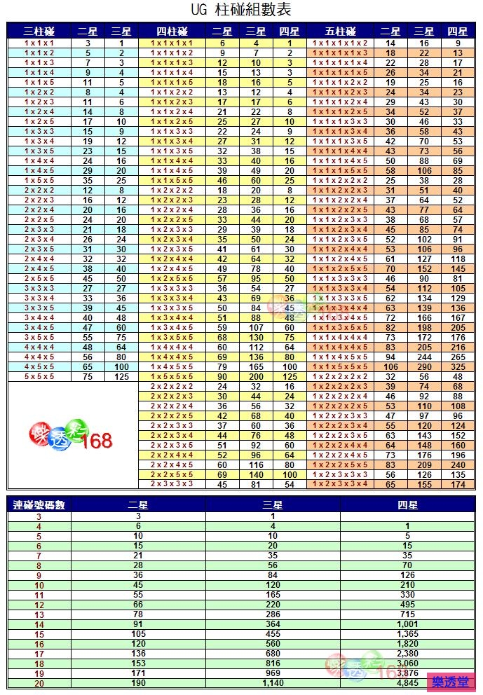 lotto