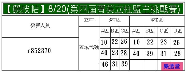 lotto