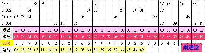 lotto