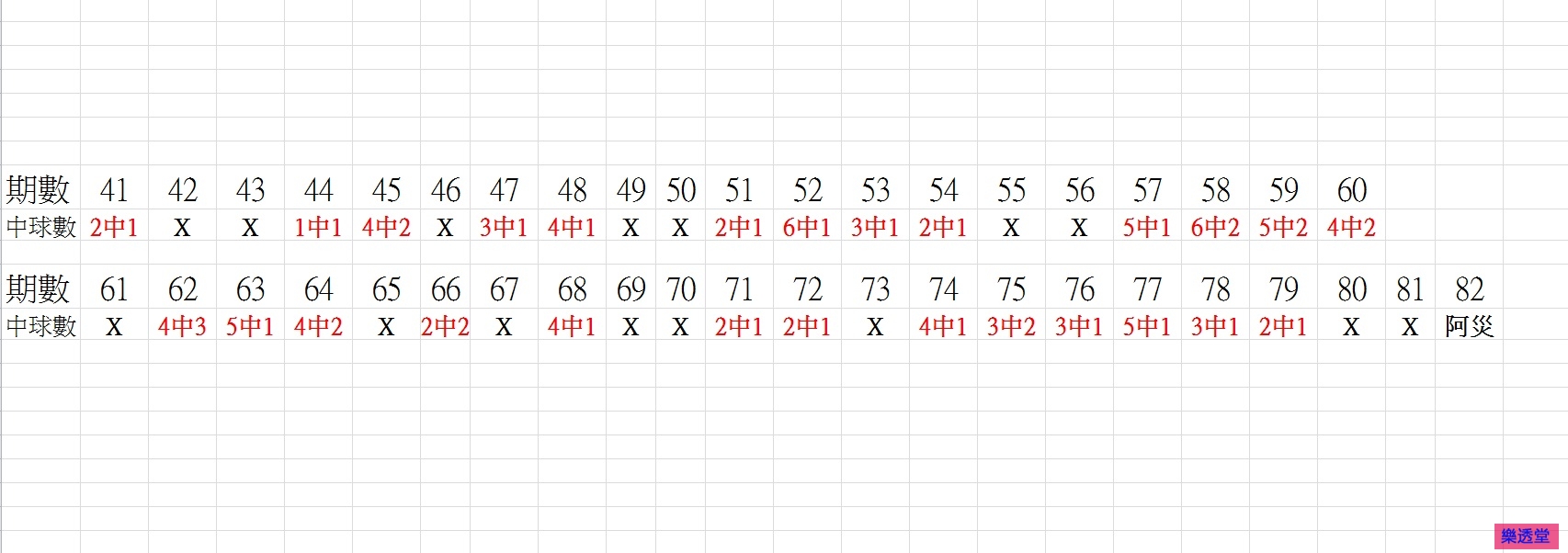 lotto