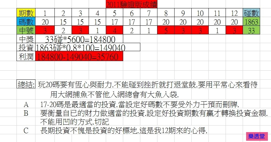 lotto