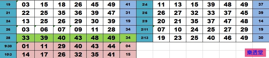 lotto
