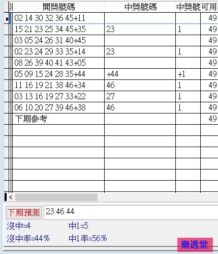 lotto