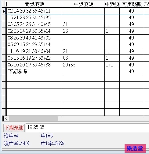 lotto