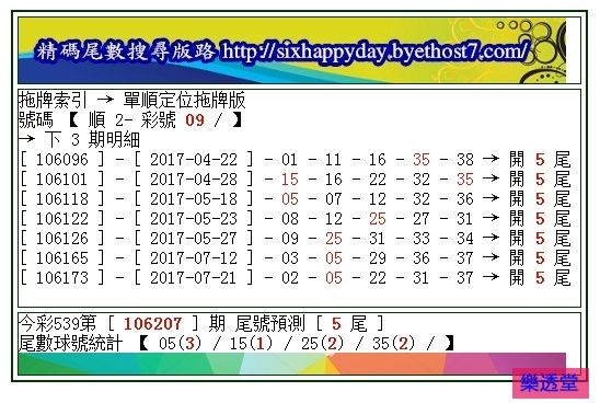 lotto