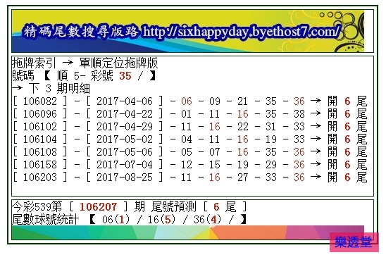 lotto